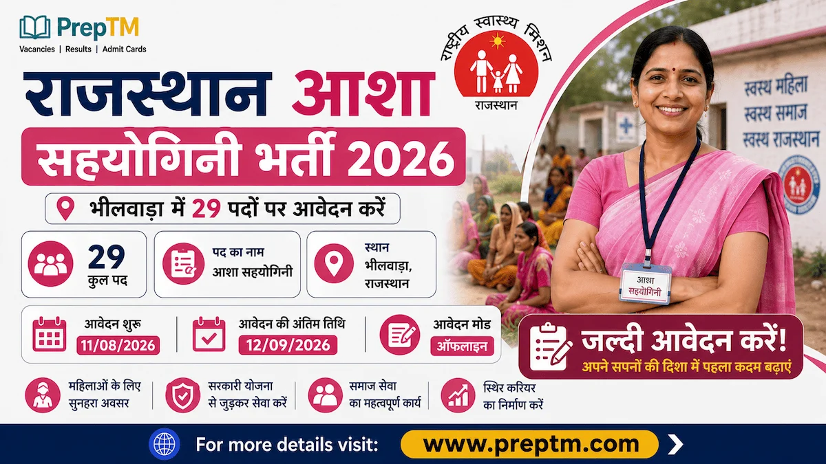 Rajasthan Asha Sahyogini Recruitment 2026: Apply for 29 Posts in Bhilwara